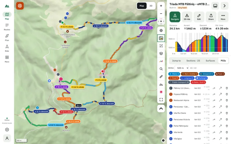 Points of interest along a route — water, huts, food and bike shops — listed with their distance along the route