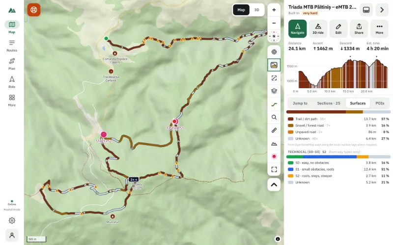 A route coloured by surface — asphalt, gravel, trail — with the Surfaces tab showing the share of each