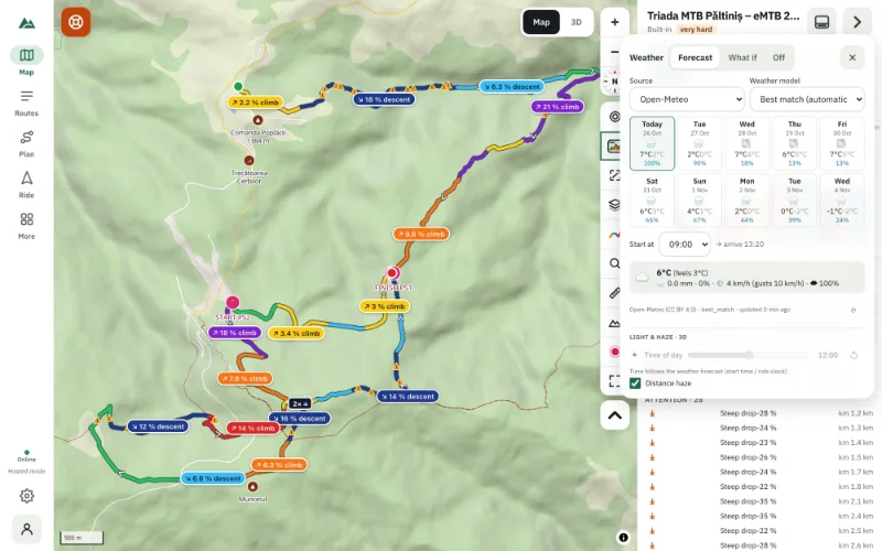 The weather along a route at the time you reach each part, with temperature, rain and wind